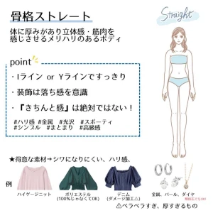 パソカラの写真3枚目
