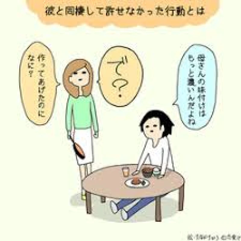 告白前にチェックしたい4つのこと①