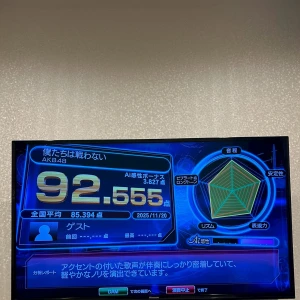 こんばんは🌟✨️あいです！の写真1枚目