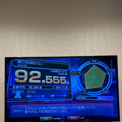 こんばんは🌟✨️あいです！