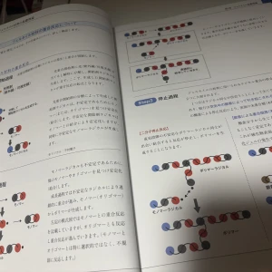 昨日はいっぱいお買い物して散財した🥹の写真1枚目