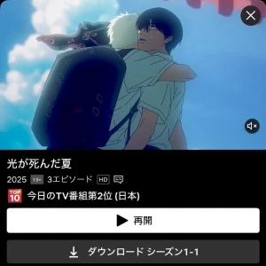 ᐕ)ﾉ 7.15 ①の写真1枚目