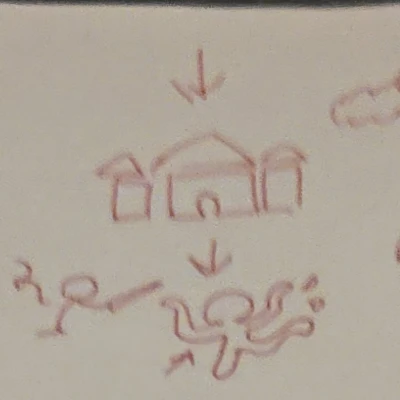 昨日人生最大の謎にぶち当たりました。