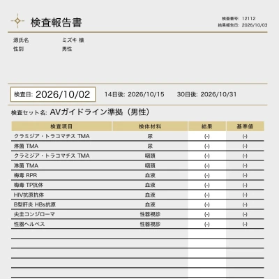 月初の検査も問題なしでした！