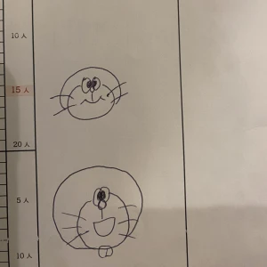 こんばんはあのです🥶の写真1枚目
