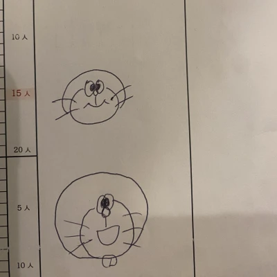 こんばんはあのです🥶