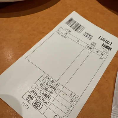 1万円企画失敗(ﾉ_<｡)