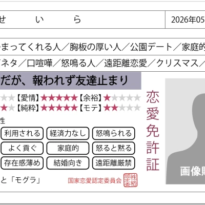 セイラの免許証‼️