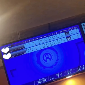 ♡出勤♡の写真1枚目
