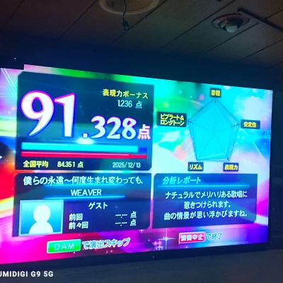 昨日、金曜華もありがとうございました！