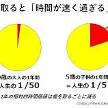 上野ハッピーギャングですの写真1枚目