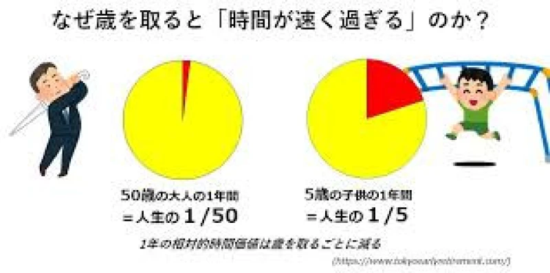 上野ハッピーギャングです