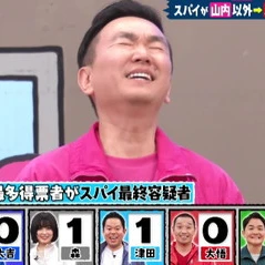 上野ハッピーギャングですの写真1枚目