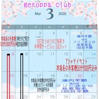 3月9日　月曜日の写真2枚目