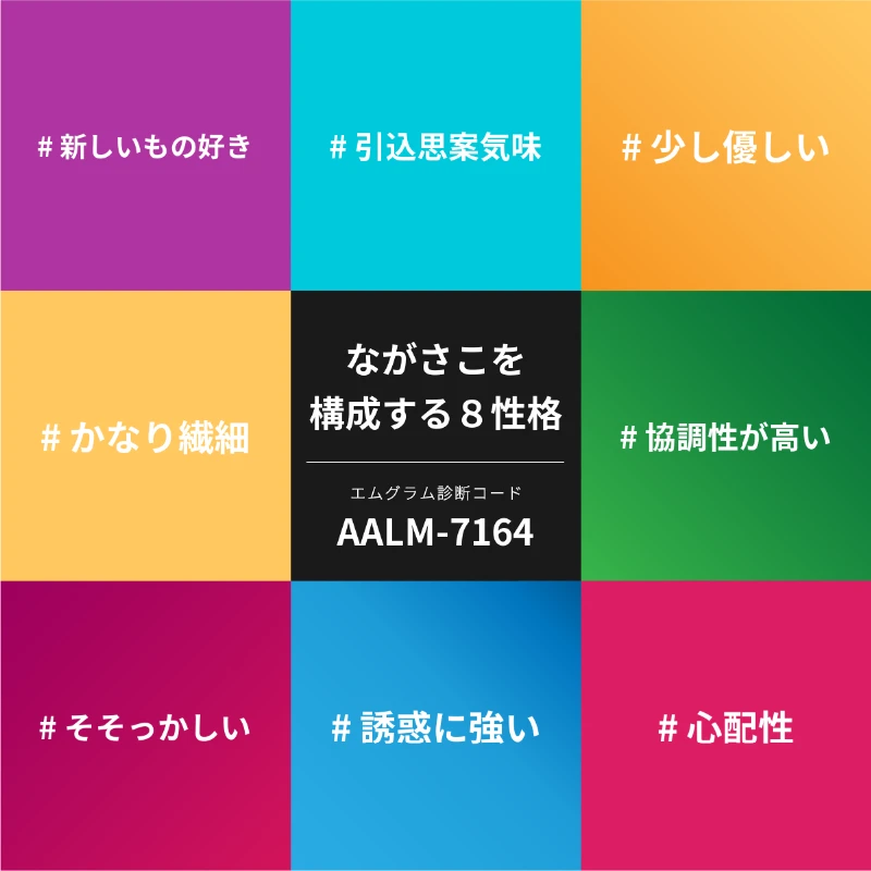 5月28日日曜日