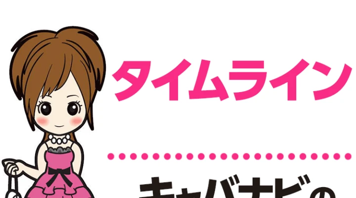 タイムライン(旧ブログ)