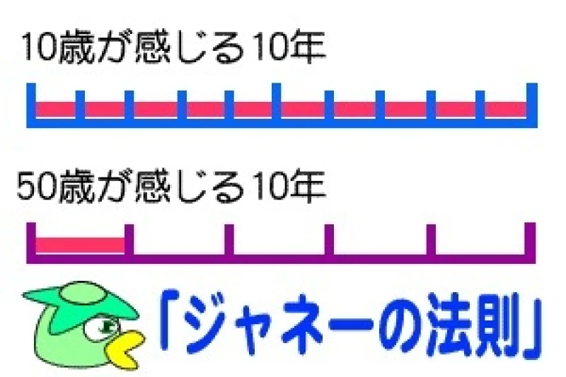 上野ハッピーギャングです