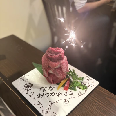 こんばんは、ななです😽