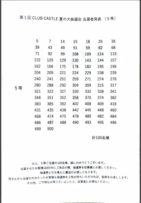 5等の発表！