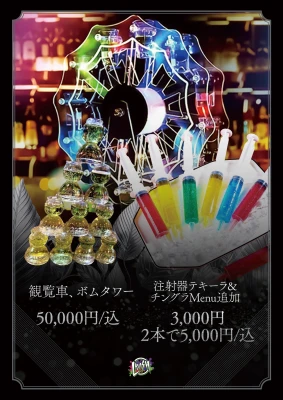 7月は観覧車とコカボムタワーがお得😆