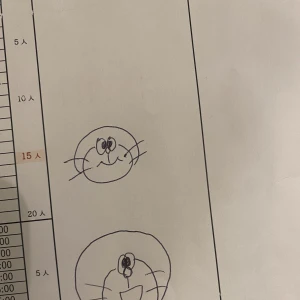 こんばんはあのです🍻の写真1枚目