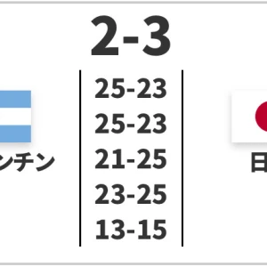こんばんは！みおんです🇯🇵🇦🇷の写真1枚目