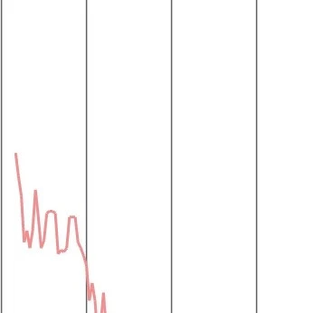 今日22時から。