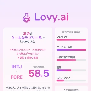 こんばんはあのです😌😌の写真1枚目