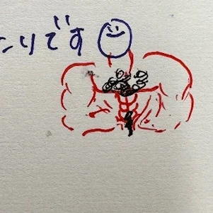 きもくなってる😌😌