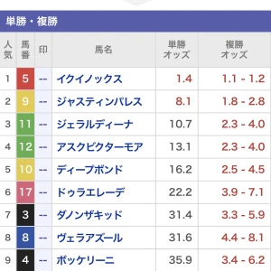 おはようございます🫡☀️の写真2枚目