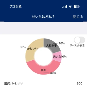 自己肯定感高めるか♪の写真1枚目