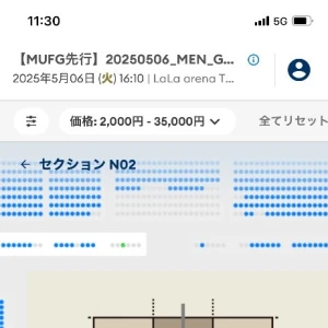 決勝チケット🥇の写真3枚目