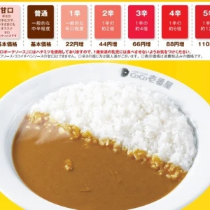 上野ハッピーギャングですの写真1枚目